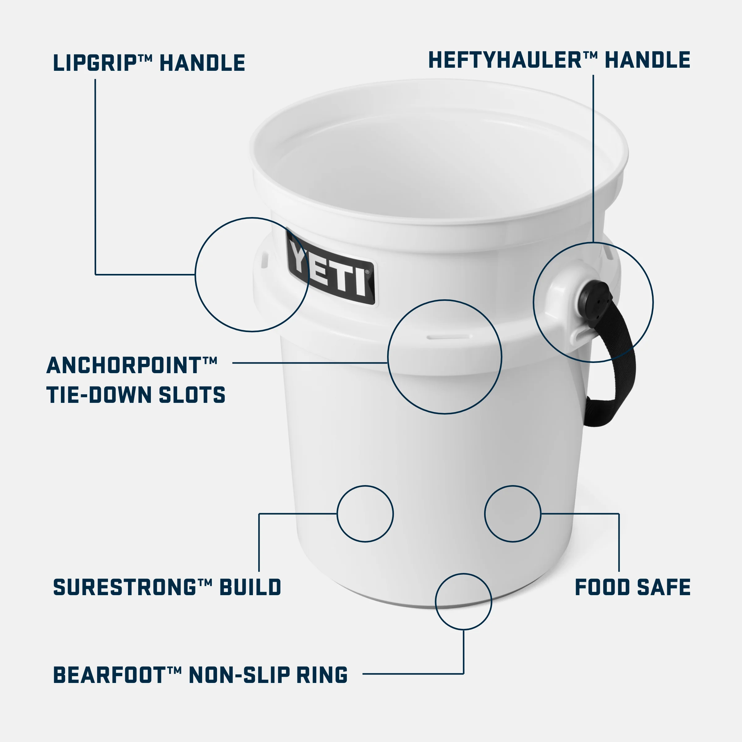 LoadOut® 5-Gallon Bucket - Image 96