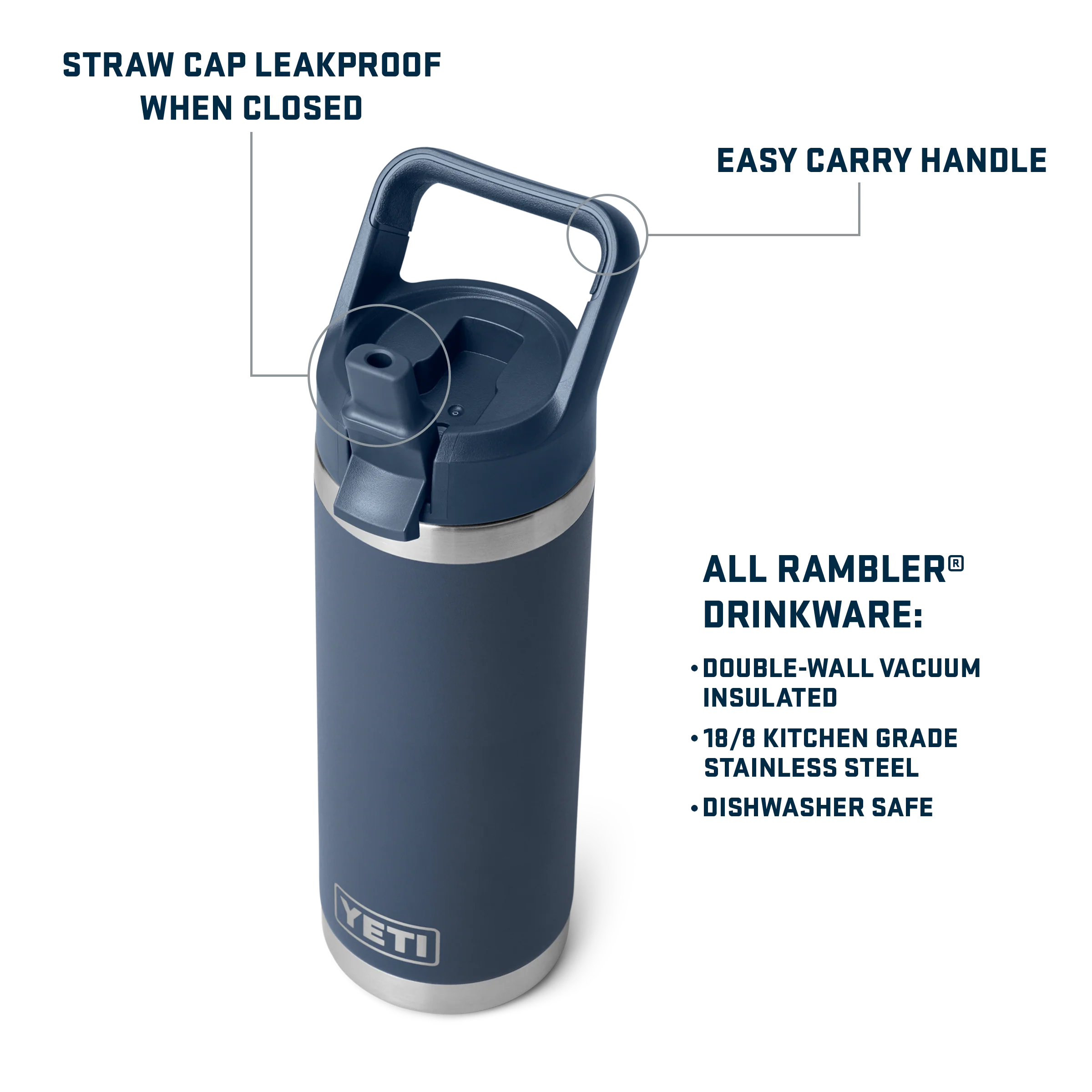 Rambler® 18 oz (532 ml) Straw Bottle - Image 6