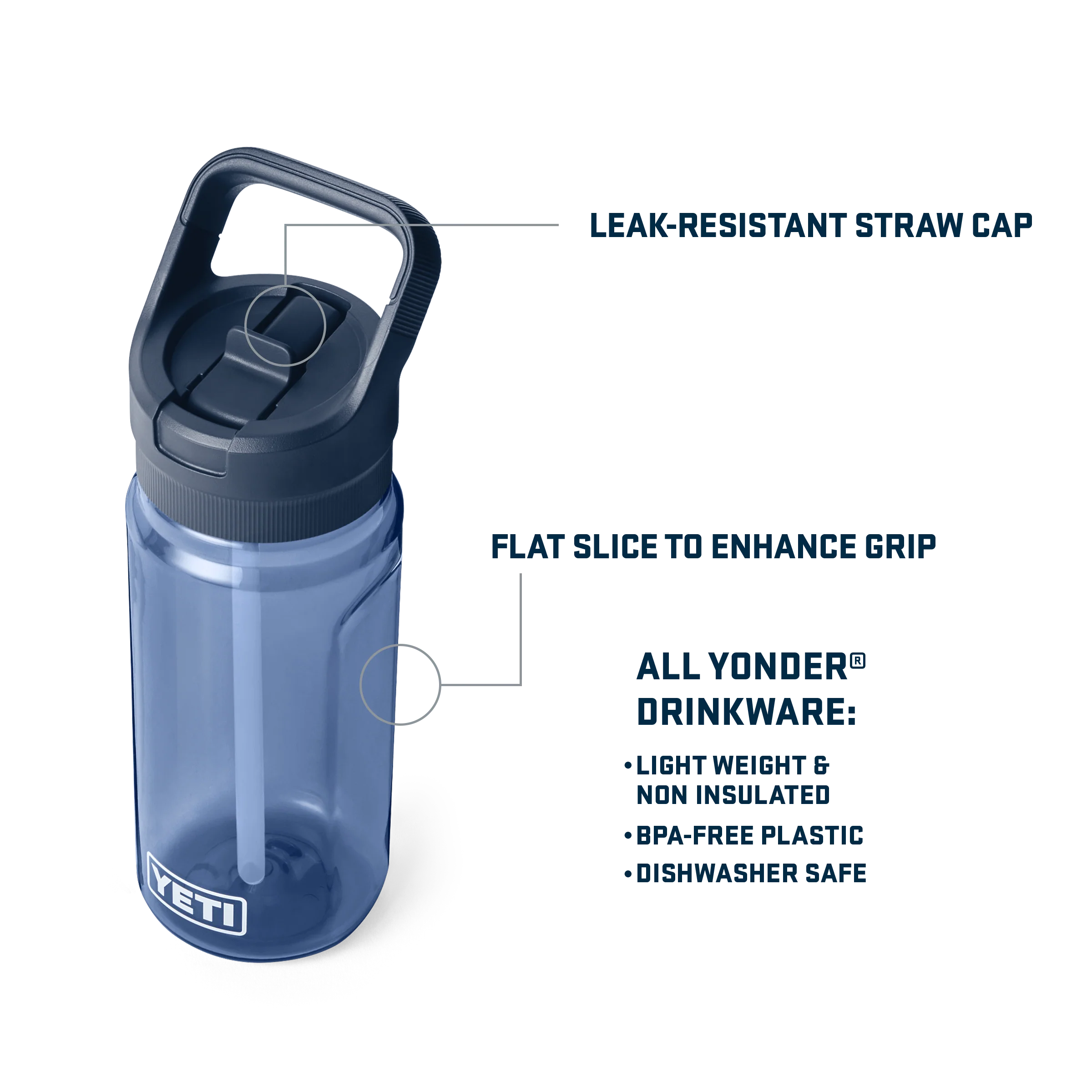 Yonder® 600 ml Water Bottle - Image 36
