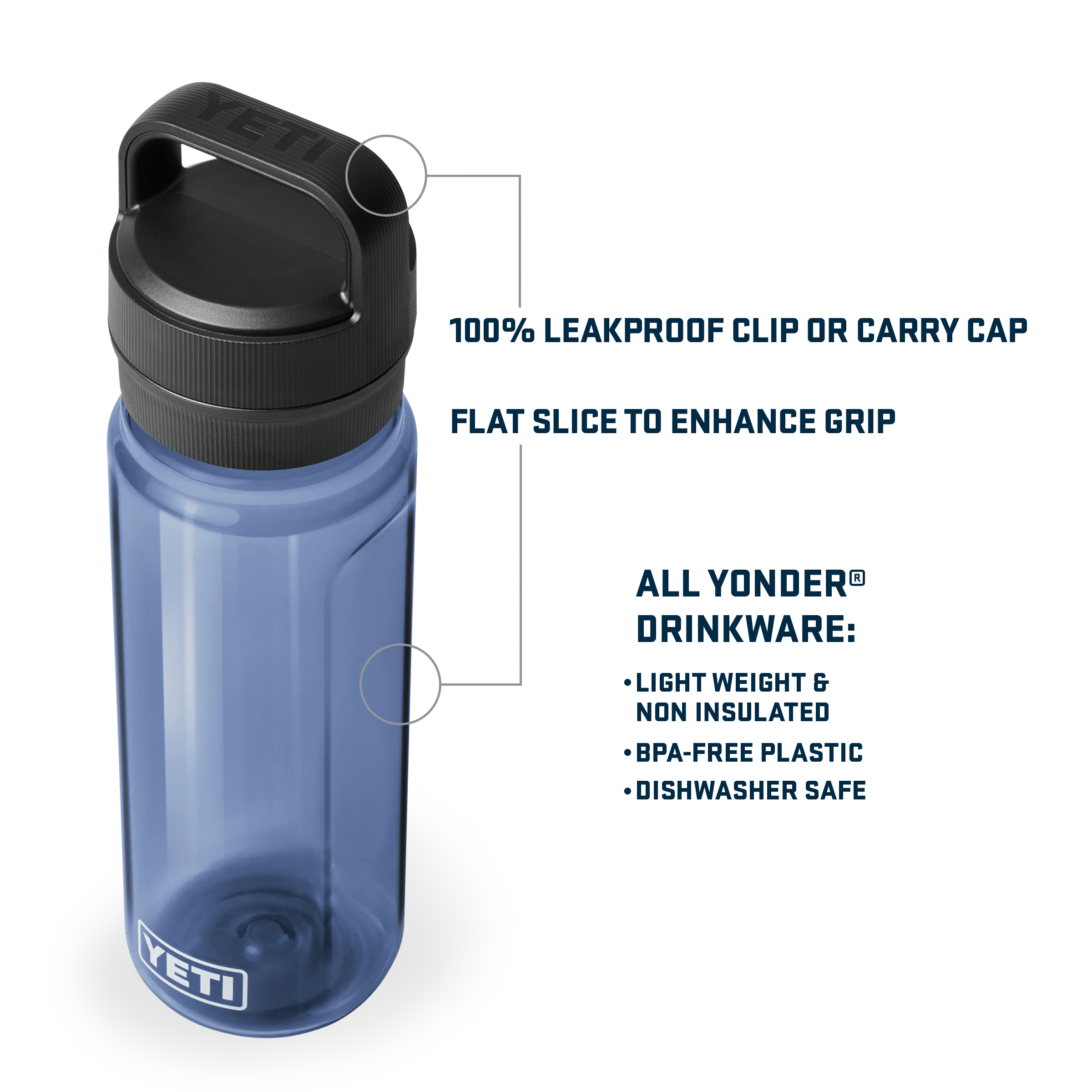 Yonder® 750 ml Water Bottle - Image 6