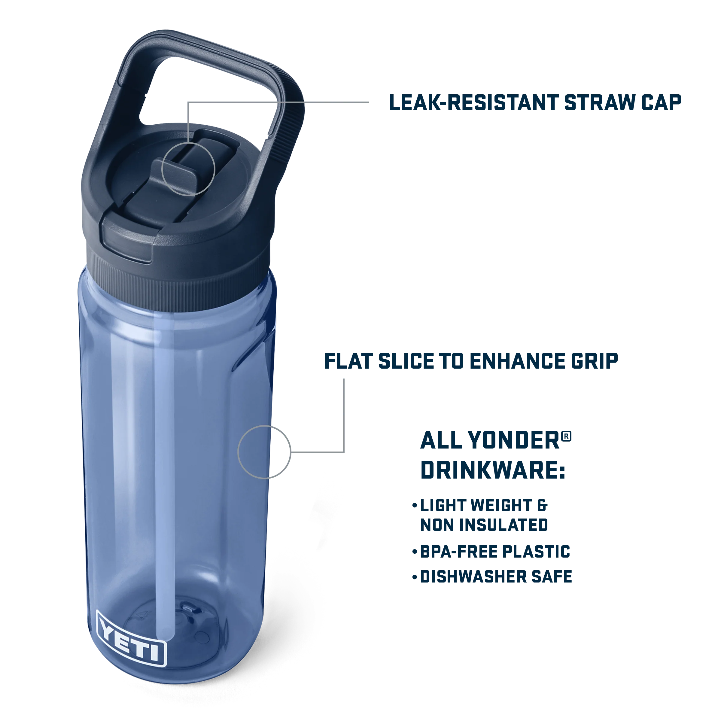 Yonder® 750 ml Water Bottle - Image 19